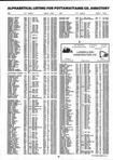 Landowners Index 018, Pottawattamie County 1995